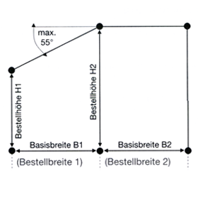 skizze Messen2